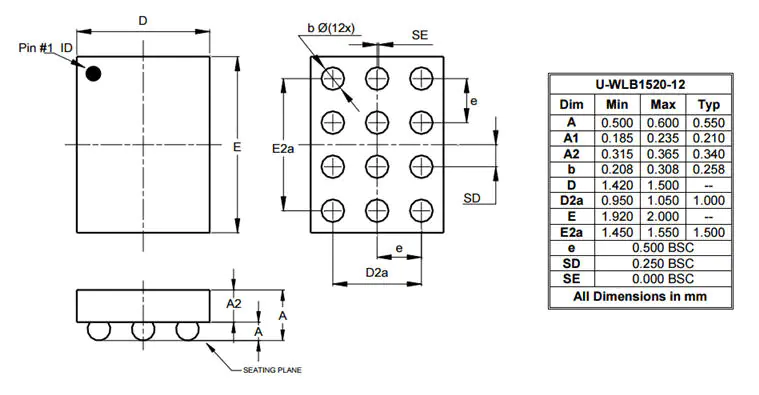 Package Image for U-WLB1520-12