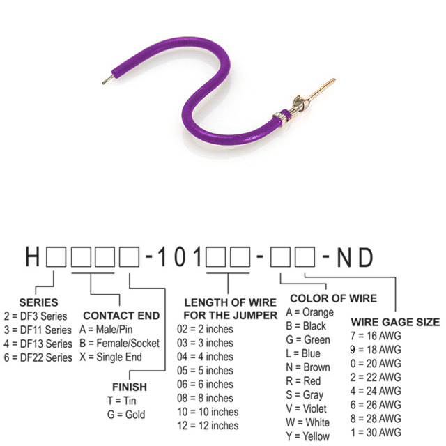 H3AXT-101xx-V8 H3AXT-101xx-V8