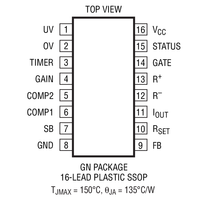 LTC4350 product image