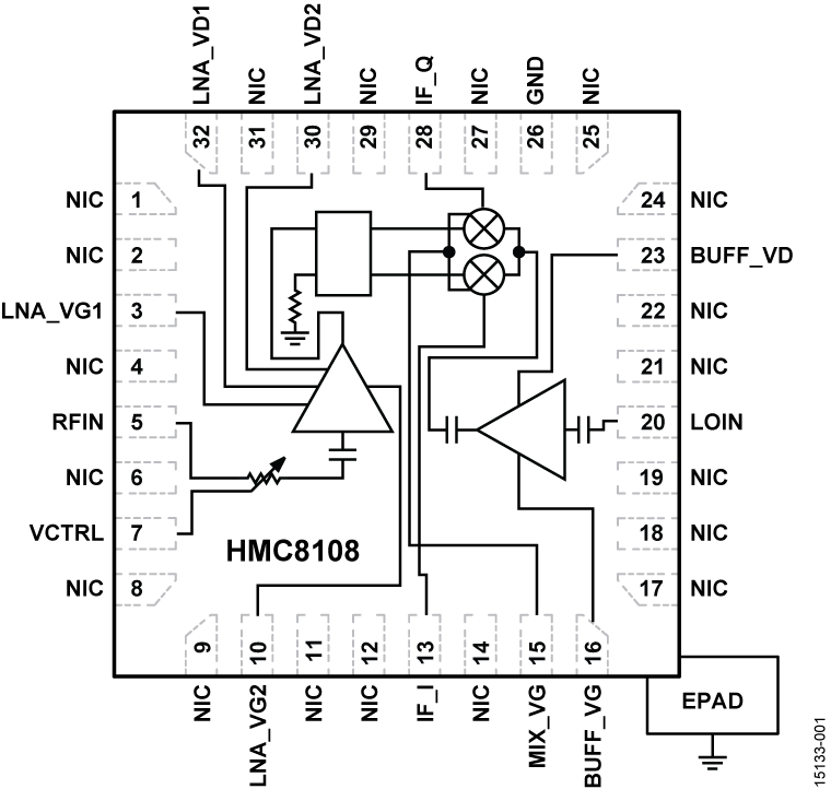 HMC8108 product image