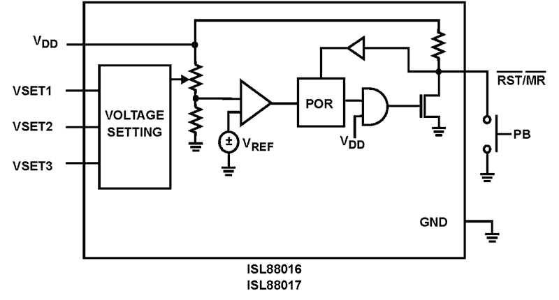 ISL88017 ISL88017