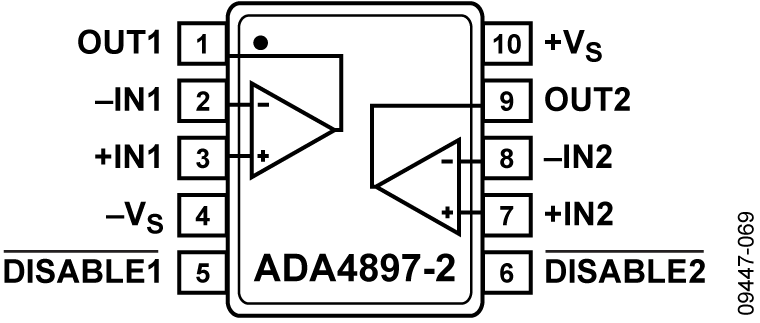 ADA4897 ADA4897