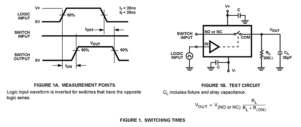 ISL84516 product image
