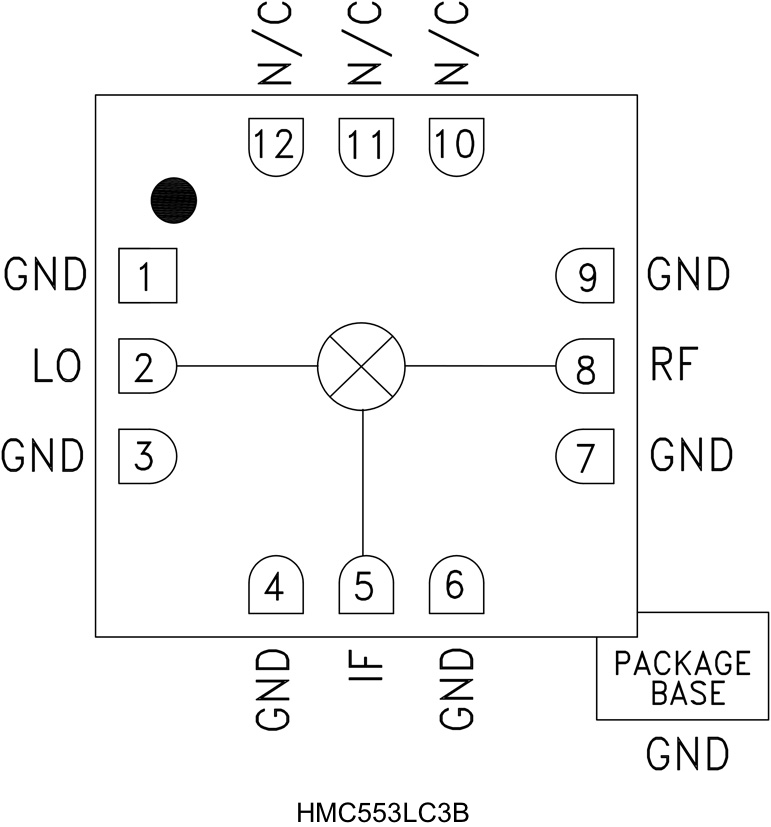 HMC553 product image