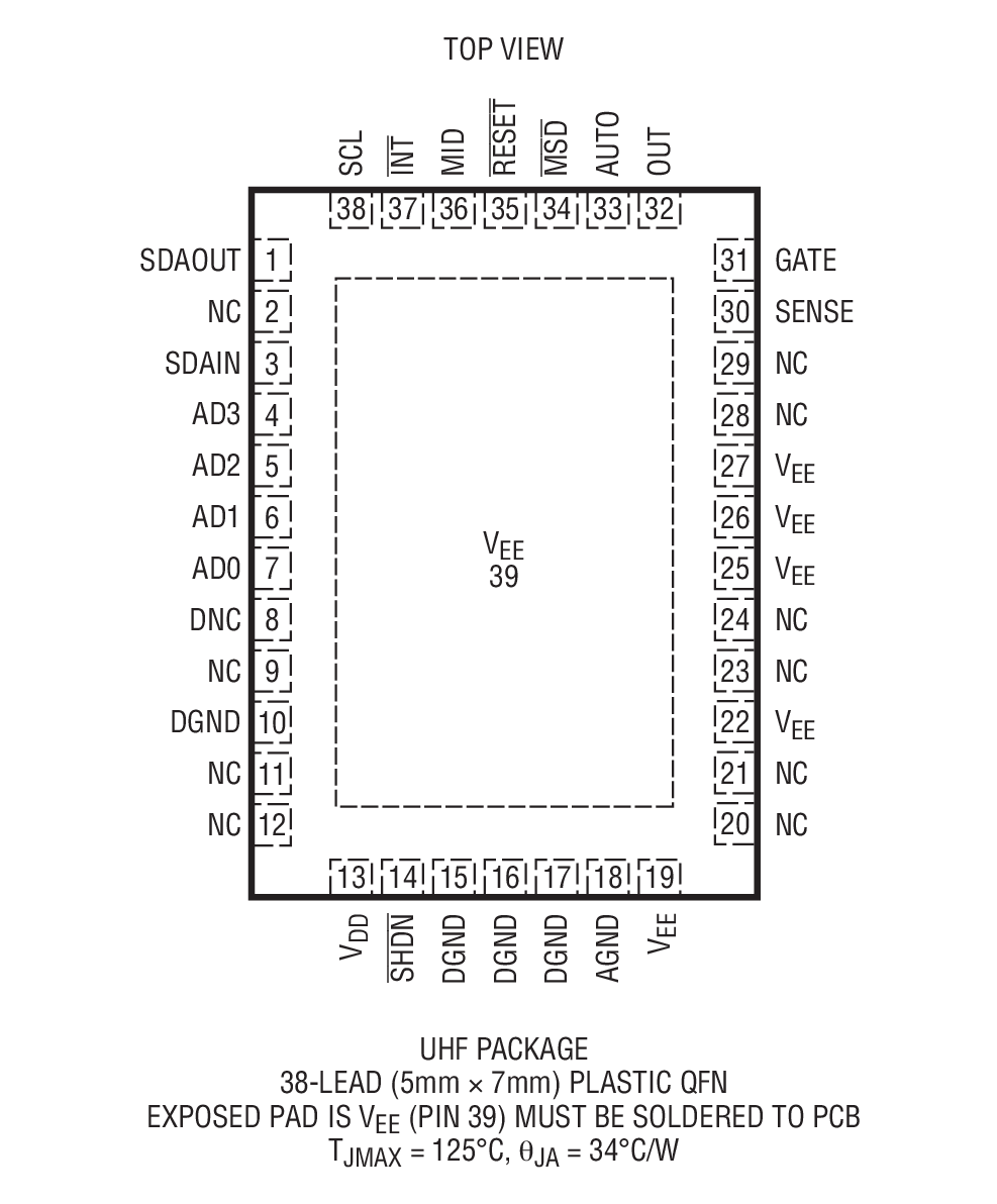 LTC4274ALTC4274C product image