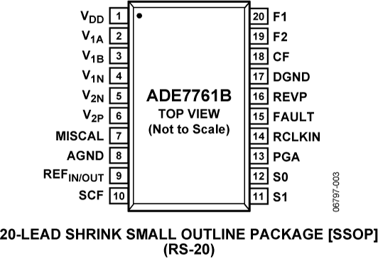 ADE7761B product image