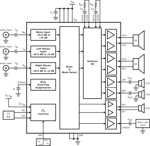 LM4857 product image