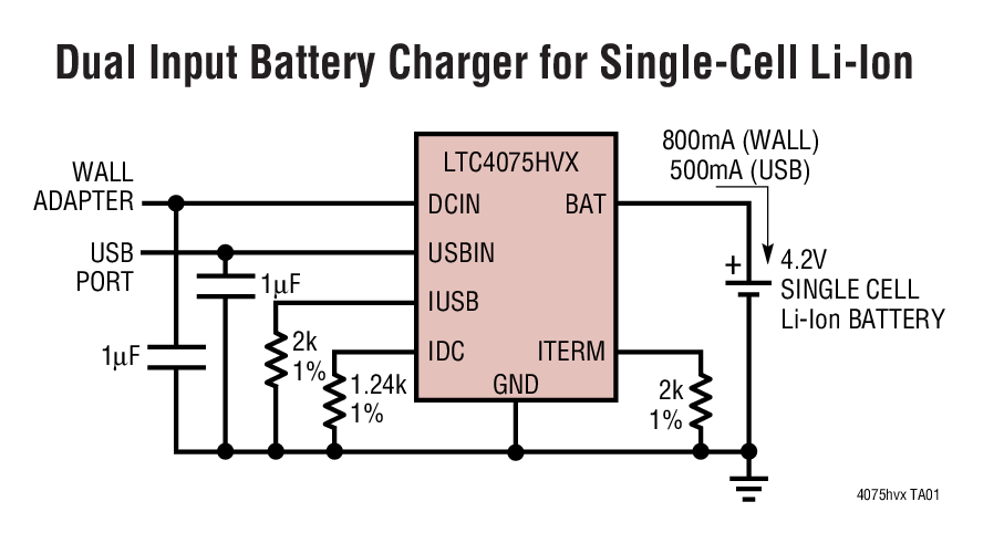 LTC4075 product image