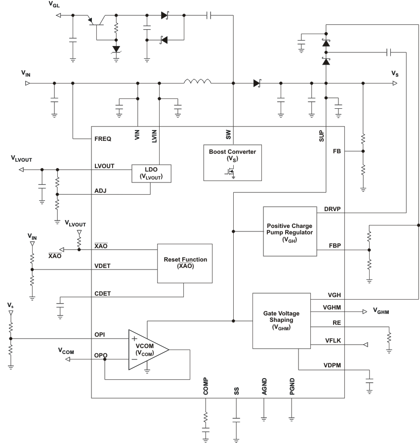 TPS65146 product image