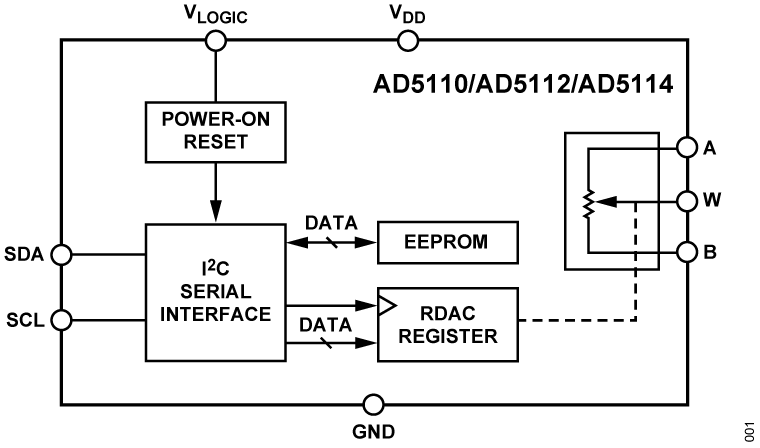 AD5112 product image