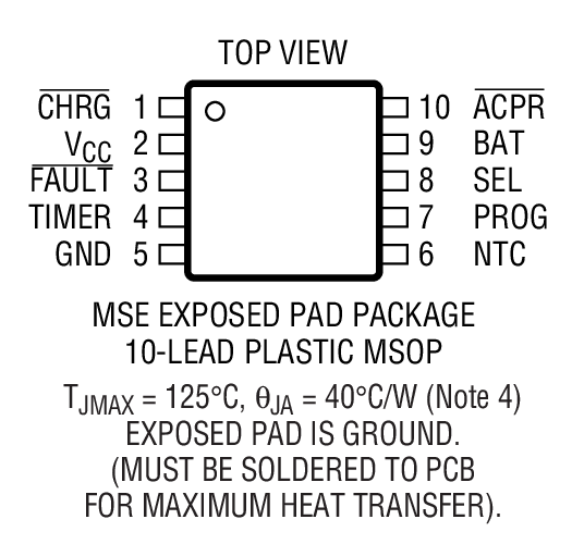 LTC1733 product image