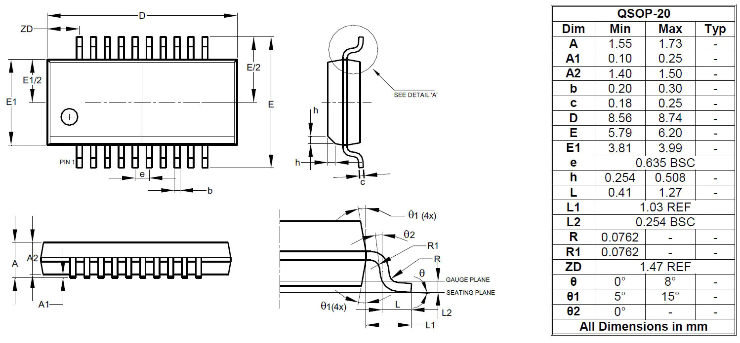 Package Image for QSOP-20
