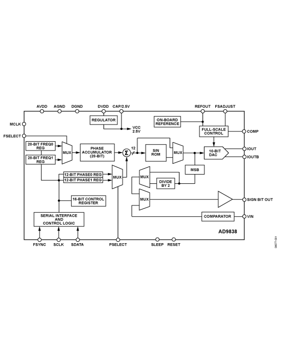 AD9838 product image