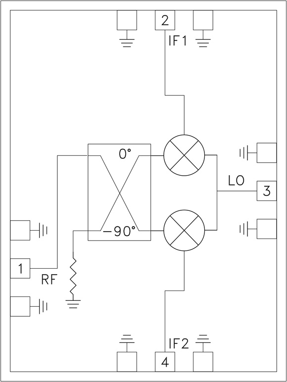 HMC-MDB171 product image