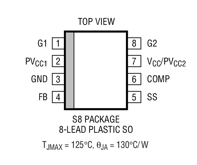 LTC3832 product image