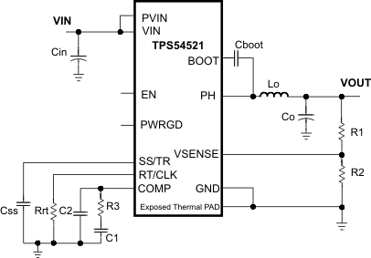 TPS54521 product image