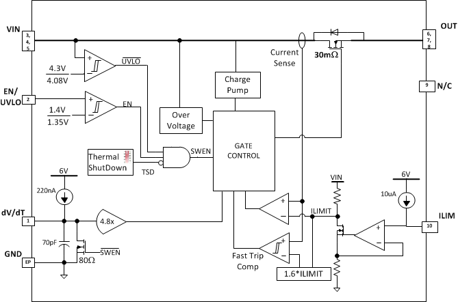 TPS259260 product image