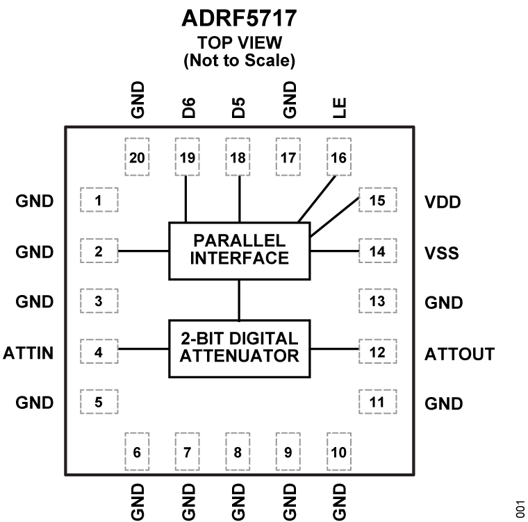 ADRF5717 product image
