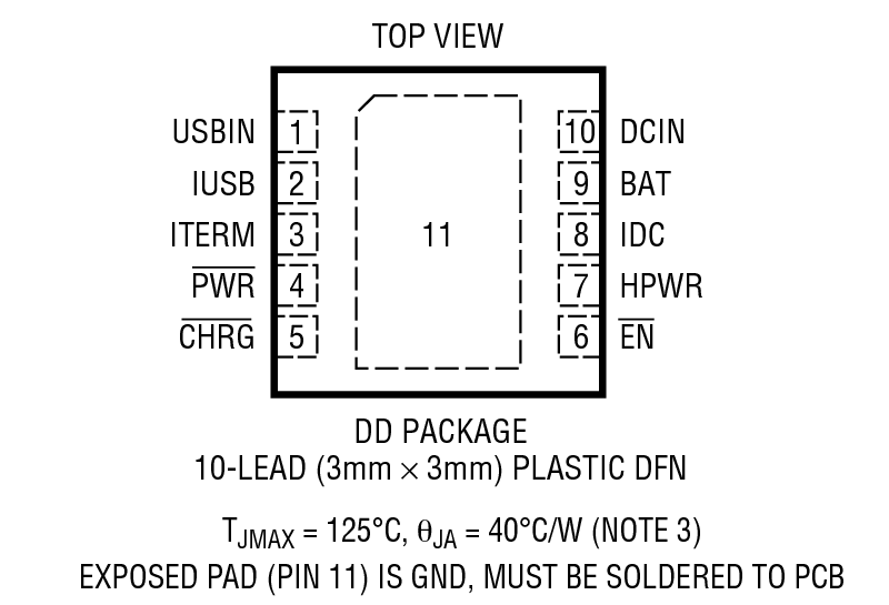 LTC4076 product image