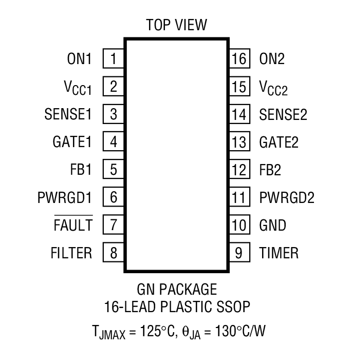 LTC4221 product image