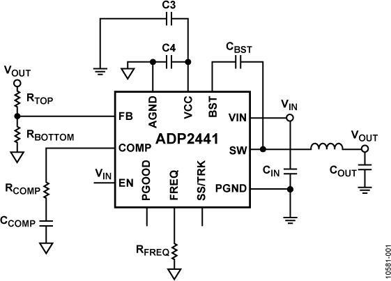 ADP2441 product image