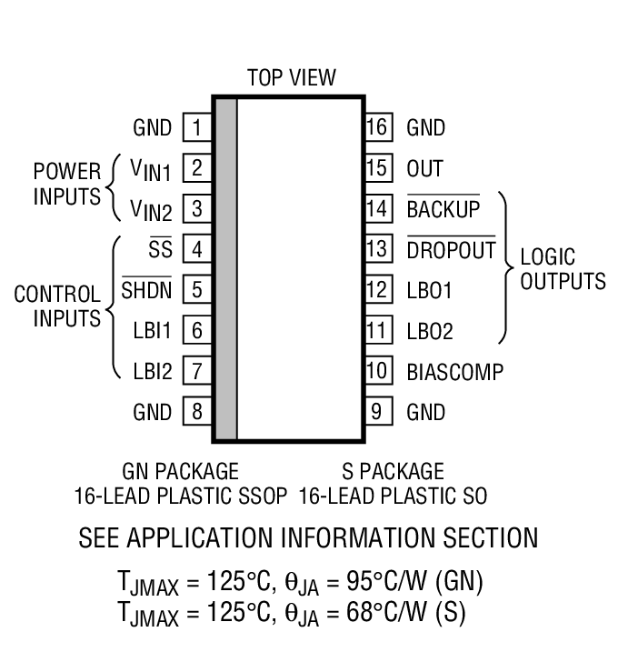 LT1579 product image