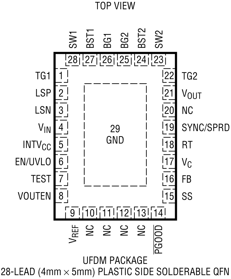 LT8253LT8253A product image