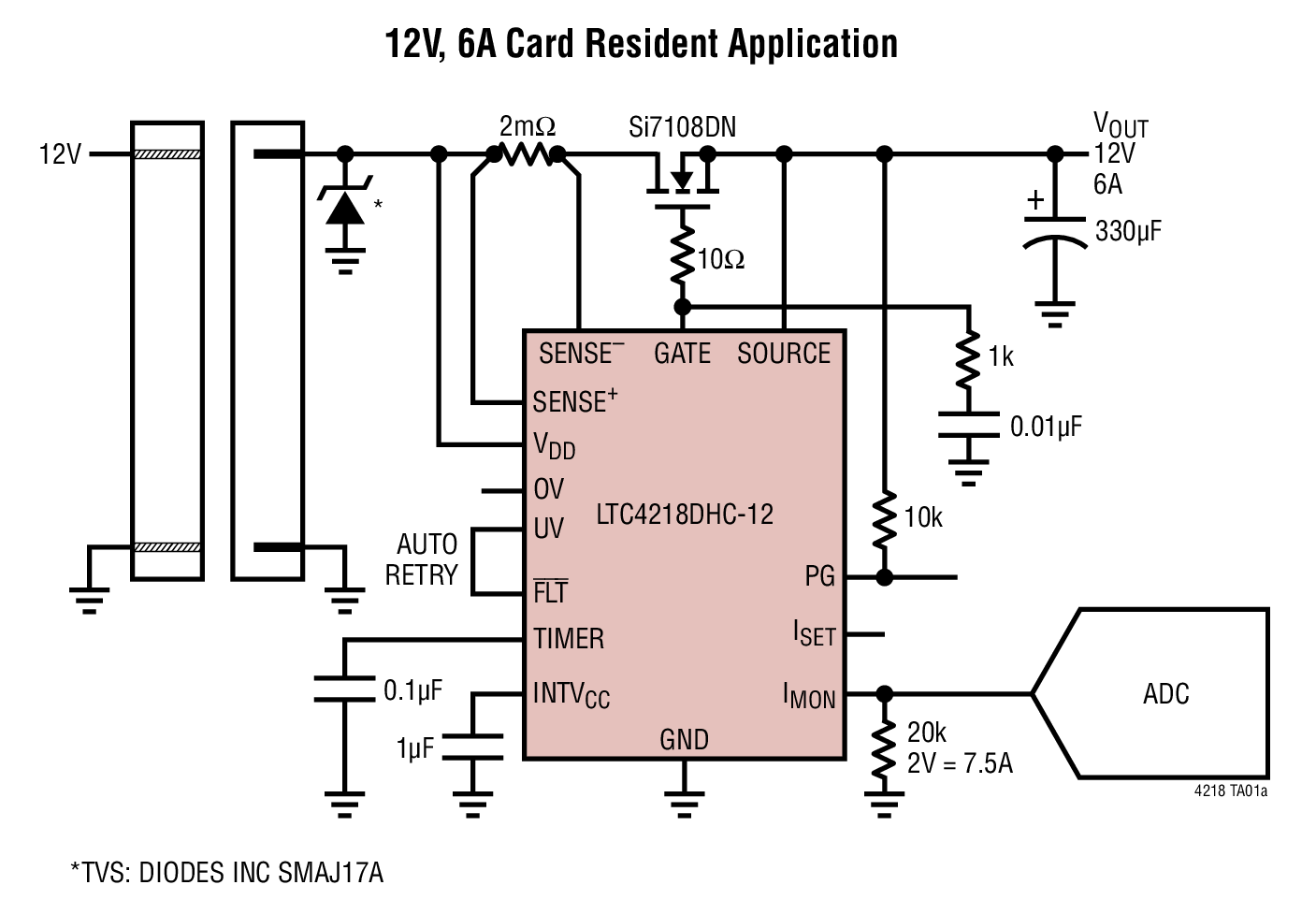 LTC4218 product image