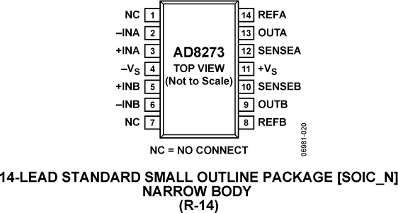 AD8273 product image