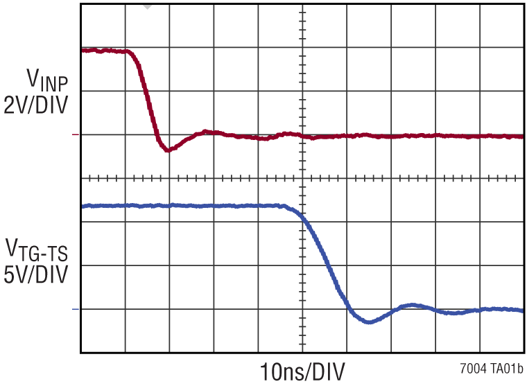 LTC7004 product image