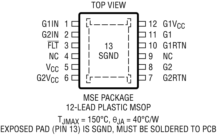 LTC7067 product image