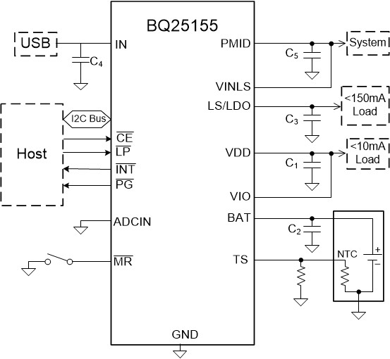 BQ25155 product image