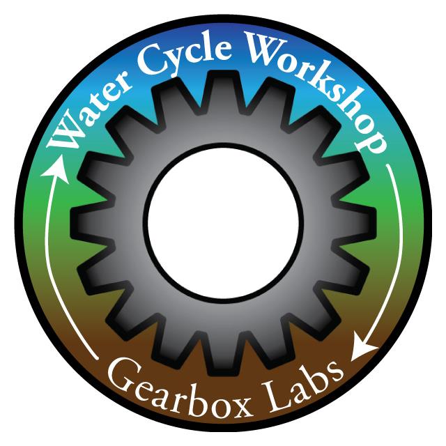 WORKSHOP VIRTUAL WATER CYCLE WORKSHOP VIRTUAL WATER CYCLE