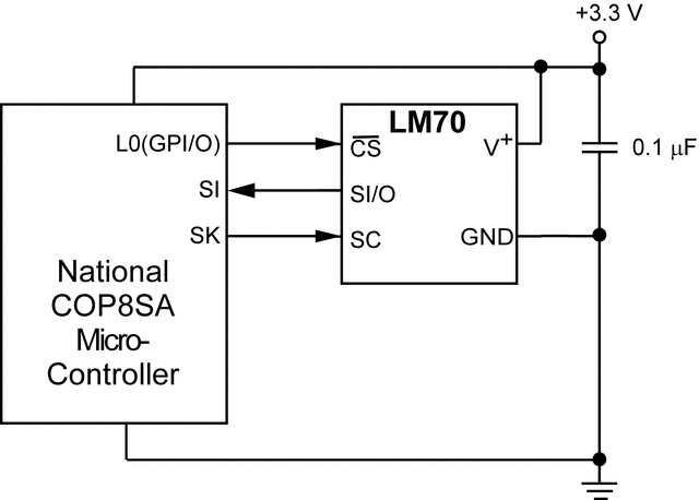LM70 product image