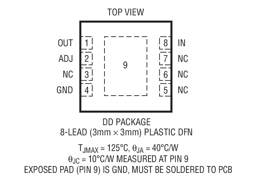 LT3014B product image