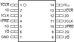 SN74LV74A-Q1 SN74LV74A-Q1