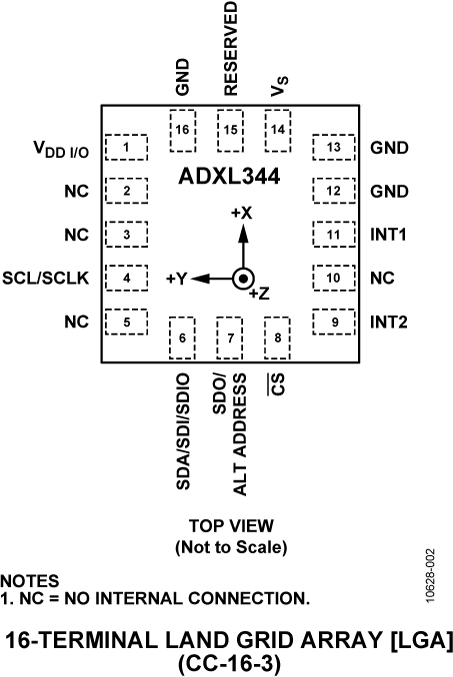 ADXL344 product image