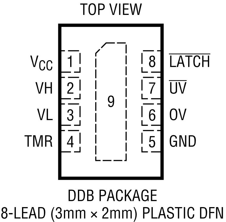 LTC2912 product image