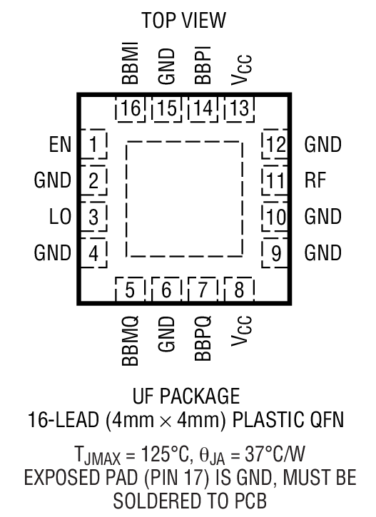 LT5558 product image