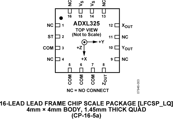 ADXL325 product image