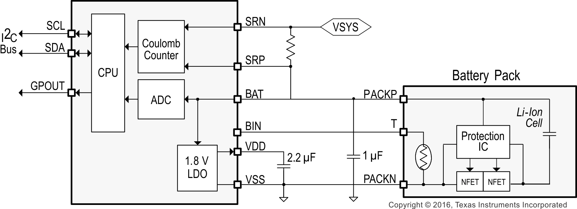 BQ27426 product image