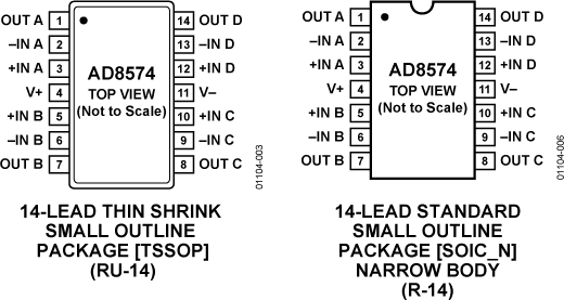 AD8574 product image