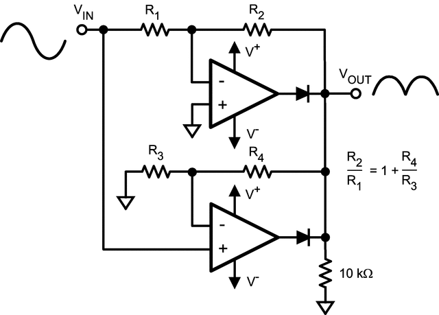SM73307 product image