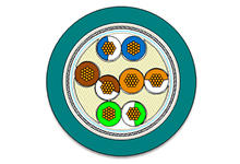 1554316011 - Flamar Ethernet 5e Network Cable, PUR Jacket, Braided Shielding Overall,  8 Circuits, 4x(2x0.25mm²) / 4x(2x24 AWG), 7.80mm (.307") Diameter, 500.0m (1640.42') Length, Teal