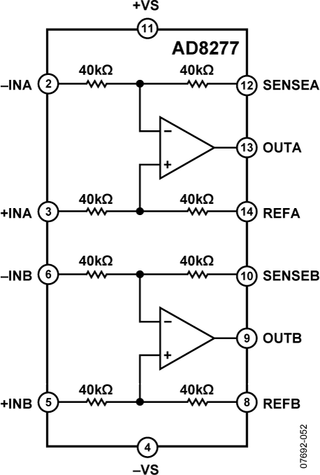 AD8277 product image