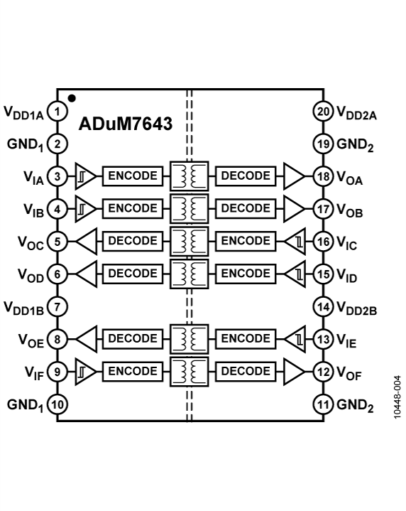 ADUM7643 product image