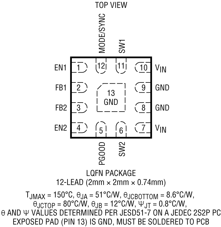 LTC3315A product image