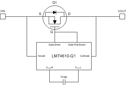 LM74610-Q1 product image