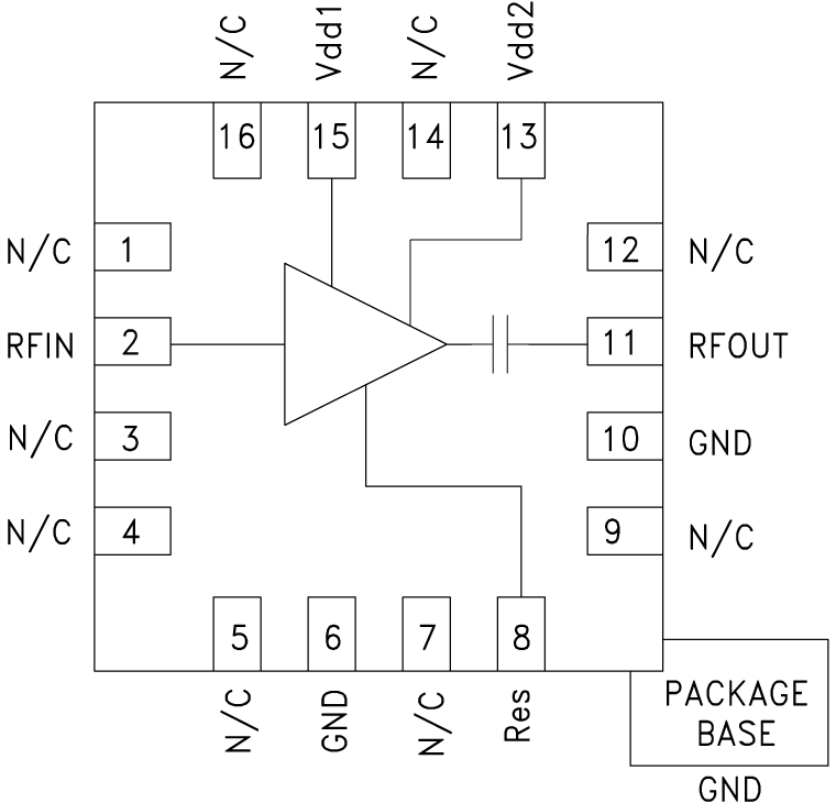 HMC618A product image