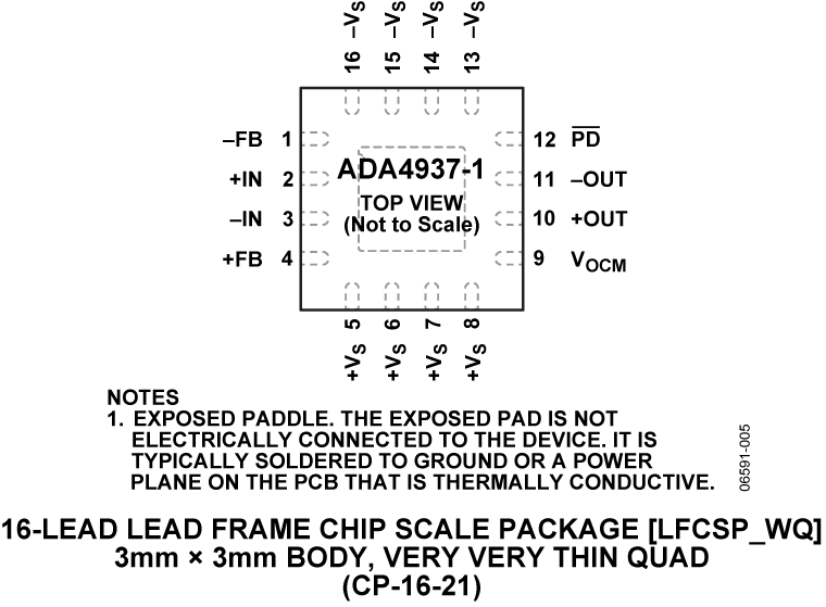 ADA4937-1 product image